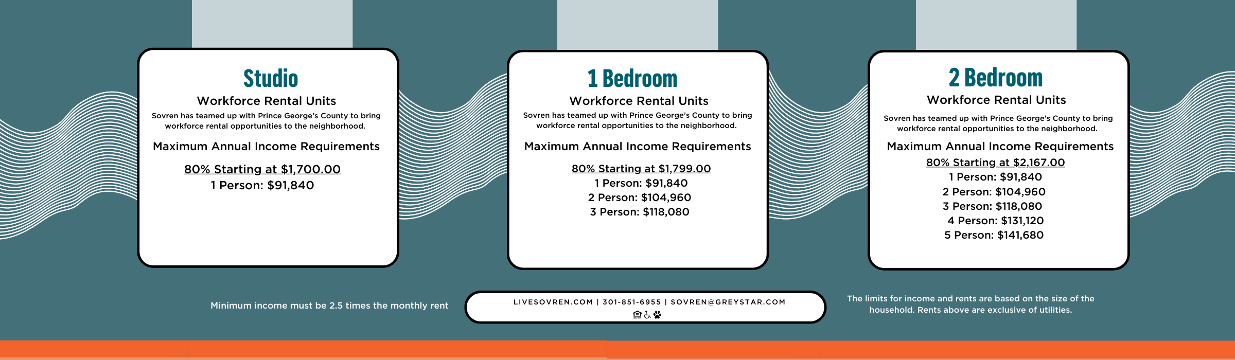 affordable housing affordable housing