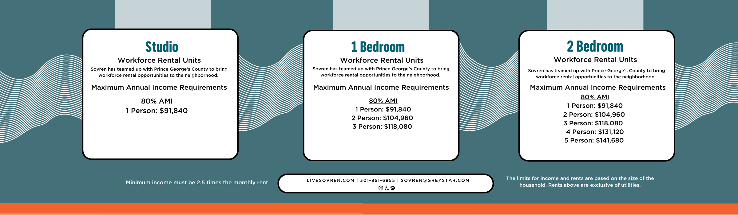 Workforce Housing Image 1