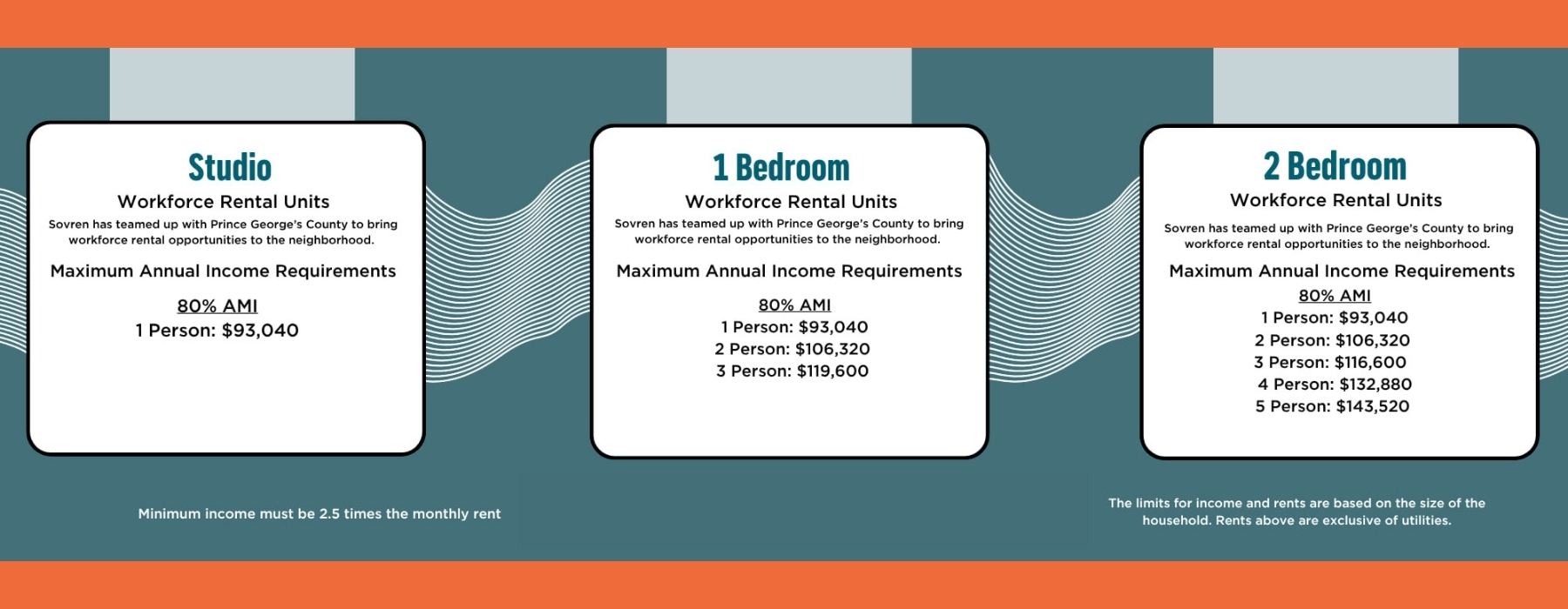 Workforce Housing Image 1 Workforce Housing Image 1